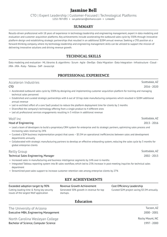 PDF Metal Sprayer Resume